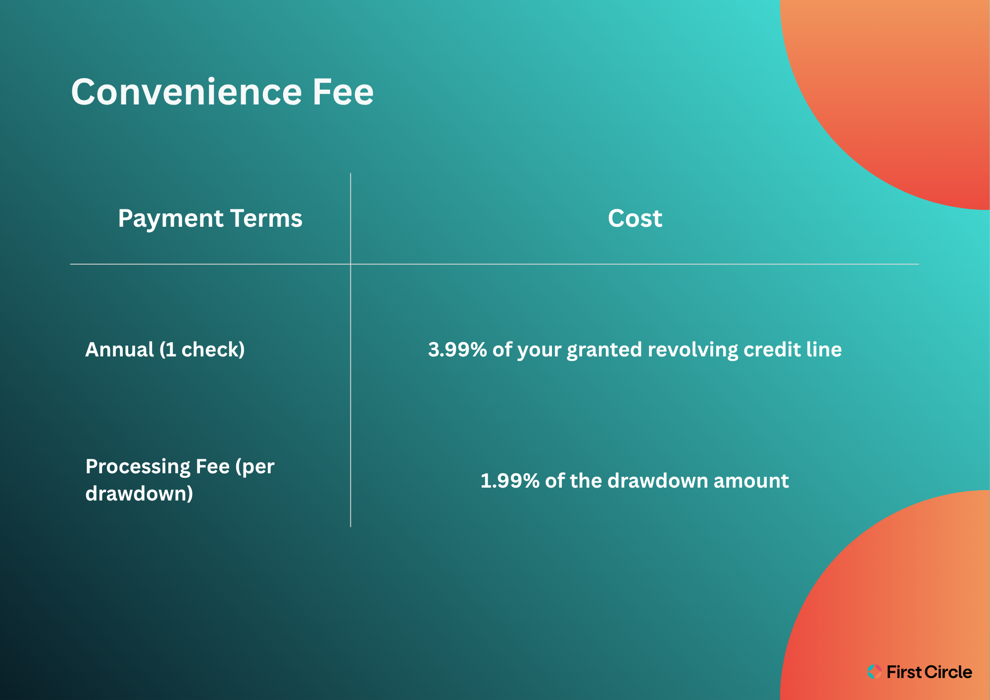 Convenience Fee.png